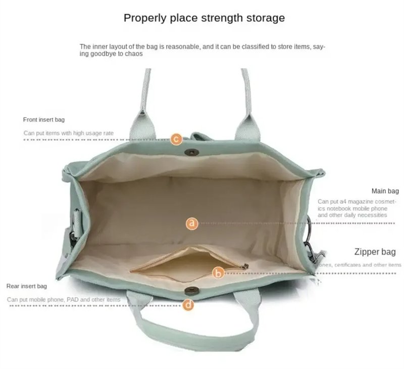 Le Compagnon Urbain - Sac Fourre-Tout Femme Toile Hydrofuge Bandoulière Ajustable Compartiments – Image 11