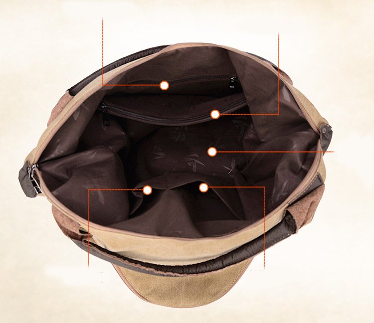 Le Rétro Urbain - Sac à main femme en toile grande capacité zip doubles anses porté épaule – Image 5